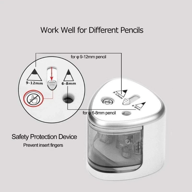 Upgraded Two-Hole Electric Pen - Electric Pencil Sharpener Usb review and price